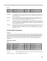 Preview for 287 page of Kurzweil KSP8 MLAN IO OPTION - REV B Reference