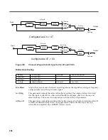 Preview for 296 page of Kurzweil KSP8 MLAN IO OPTION - REV B Reference