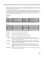 Preview for 309 page of Kurzweil KSP8 MLAN IO OPTION - REV B Reference