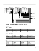 Preview for 313 page of Kurzweil KSP8 MLAN IO OPTION - REV B Reference