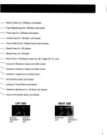 Предварительный просмотр 5 страницы Kurzweil KTL-16 Setup And Operation Manual