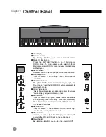 Предварительный просмотр 8 страницы Kurzweil M110 User Manual