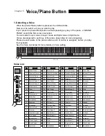 Предварительный просмотр 14 страницы Kurzweil M110 User Manual