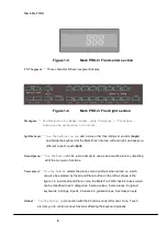 Preview for 10 page of Kurzweil Mark Pro 2i Service Manual