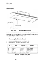 Preview for 20 page of Kurzweil Mark Pro 2i Service Manual