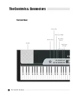 Preview for 10 page of Kurzweil Mark-Pro TWOi S User Manual