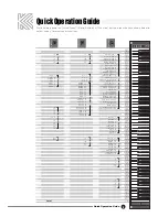 Предварительный просмотр 27 страницы Kurzweil MarkPro ONEi Owner'S Manual