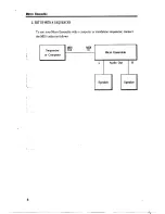 Preview for 6 page of Kurzweil MICRO ENSEMBLE Reference Manual