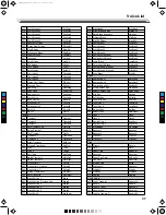 Preview for 37 page of Kurzweil MPG100 User Manual