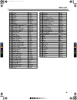 Preview for 39 page of Kurzweil MPG100 User Manual