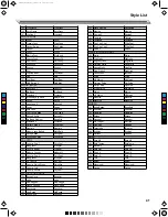 Preview for 41 page of Kurzweil MPG100 User Manual