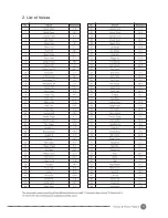 Preview for 11 page of Kurzweil MPS10 User Manual