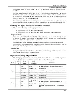 Preview for 33 page of Kurzweil PC1 - MUSICIANS GUIDE REV B Manual