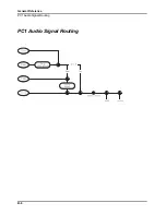 Preview for 116 page of Kurzweil PC1 - MUSICIANS GUIDE REV B Manual