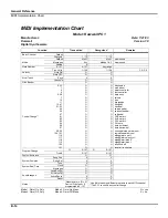 Preview for 124 page of Kurzweil PC1 - MUSICIANS GUIDE REV B Manual