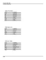 Preview for 144 page of Kurzweil PC1 - MUSICIANS GUIDE REV B Manual