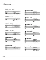 Preview for 146 page of Kurzweil PC1 - MUSICIANS GUIDE REV B Manual