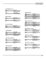 Preview for 151 page of Kurzweil PC1 - MUSICIANS GUIDE REV B Manual