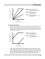 Preview for 99 page of Kurzweil PC2R Musician'S Manual