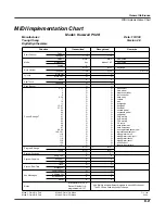 Preview for 153 page of Kurzweil PC2R Musician'S Manual