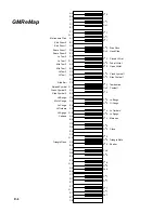 Preview for 228 page of Kurzweil PC2R Musician'S Manual