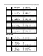 Preview for 297 page of Kurzweil PC3 Musician'S Manual