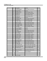 Preview for 298 page of Kurzweil PC3 Musician'S Manual