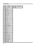 Preview for 411 page of Kurzweil PC3A User Manual