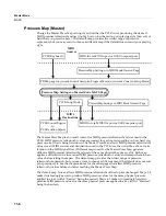 Preview for 256 page of Kurzweil PC3K6 Musician'S Manual