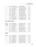 Preview for 357 page of Kurzweil PC3K6 Musician'S Manual