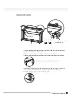 Предварительный просмотр 12 страницы Kurzweil RE-220 Owner'S Manual