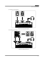 Предварительный просмотр 21 страницы Kurzweil SP2XS Musician'S Manual