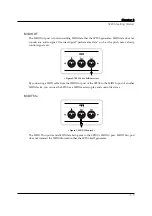 Предварительный просмотр 23 страницы Kurzweil SP2XS Musician'S Manual