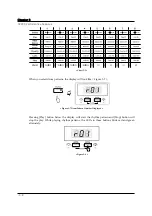 Предварительный просмотр 42 страницы Kurzweil SP2XS Musician'S Manual