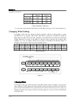 Предварительный просмотр 54 страницы Kurzweil SP2XS Musician'S Manual