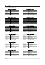 Предварительный просмотр 96 страницы Kurzweil SP2XS Musician'S Manual