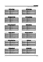 Предварительный просмотр 97 страницы Kurzweil SP2XS Musician'S Manual