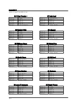 Предварительный просмотр 98 страницы Kurzweil SP2XS Musician'S Manual