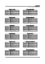 Предварительный просмотр 99 страницы Kurzweil SP2XS Musician'S Manual