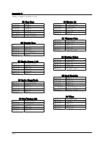 Предварительный просмотр 100 страницы Kurzweil SP2XS Musician'S Manual