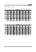 Предварительный просмотр 101 страницы Kurzweil SP2XS Musician'S Manual