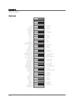 Предварительный просмотр 104 страницы Kurzweil SP2XS Musician'S Manual