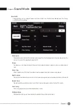 Предварительный просмотр 25 страницы Kurzweil SP7 Grand Musician'S Manual