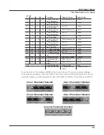 Preview for 69 page of Kurzweil SPS4-8 Musician'S Manual