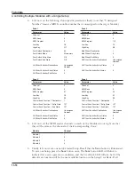 Preview for 104 page of Kurzweil SPS4-8 Musician'S Manual