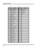 Preview for 66 page of Kurzweil X-Pro BG Getting Started Manual