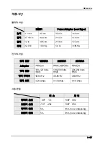 Preview for 61 page of KURZWELL Kurzweil KME61 Manual