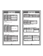 Preview for 5 page of Kusam-meco 207-MK-1 User Manual