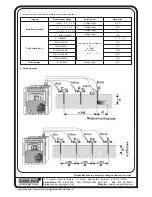 Preview for 3 page of Kusam-meco KM 1320 Operation Manual