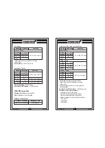 Preview for 7 page of Kusam-meco KM 181 Operation Manual